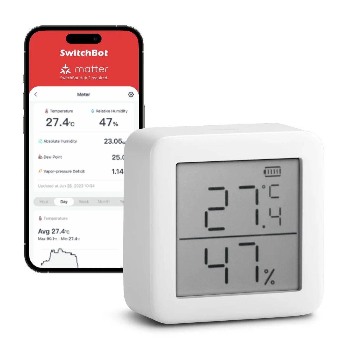 SwitchBot SwitchBot Meter
